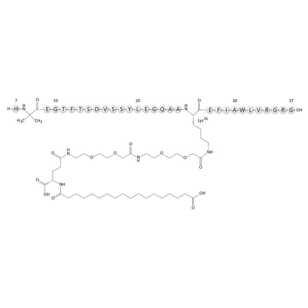 司美格鲁肽/索马鲁肽/索玛鲁肽/semaglutide
