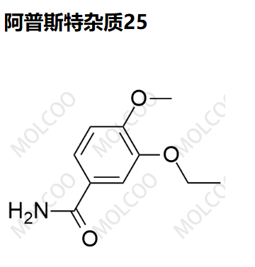 阿普斯特杂质25