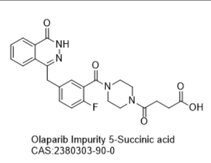 Olaparib Impurity 5-Succinic acid