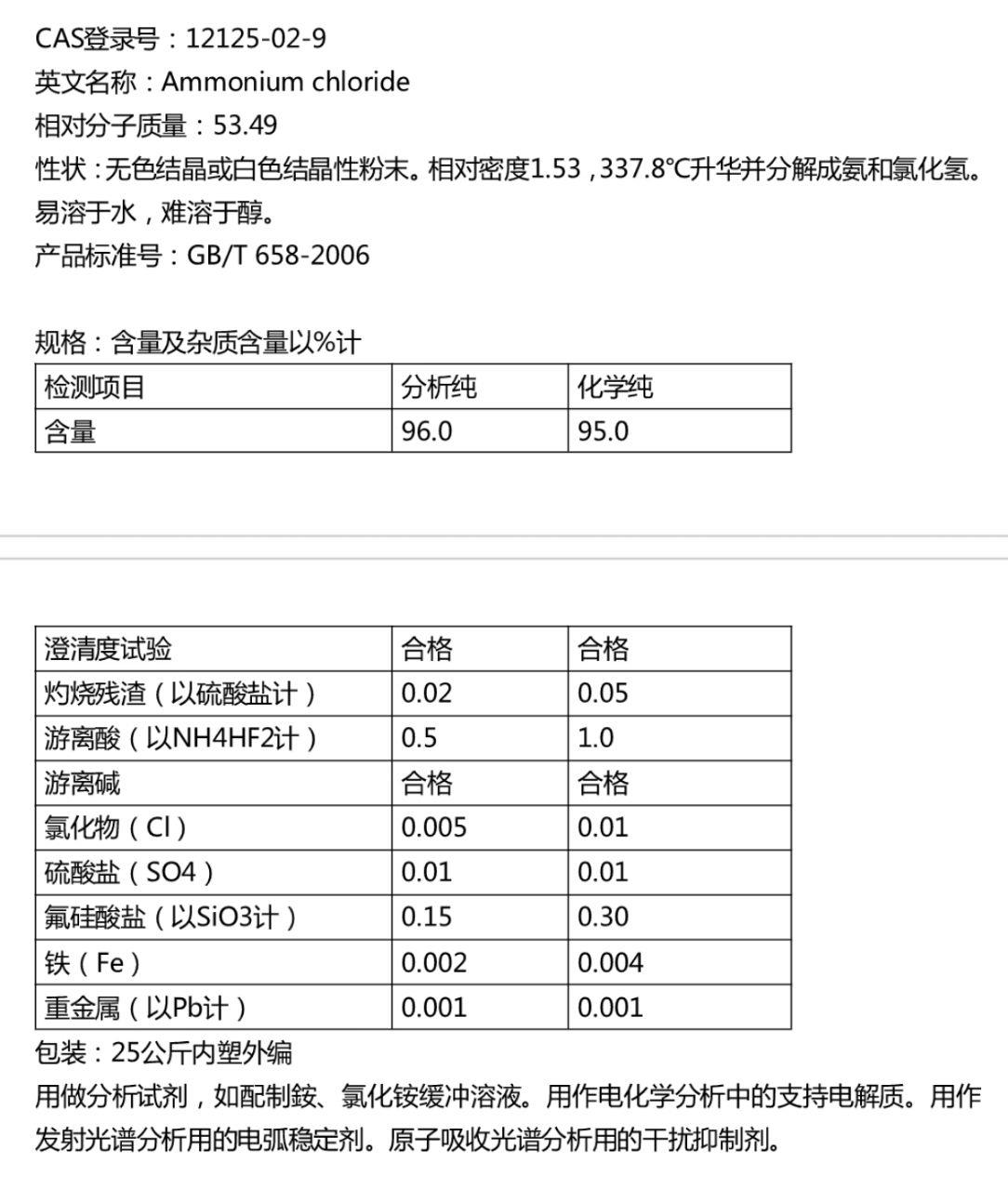 氯化铵 (3).jpg