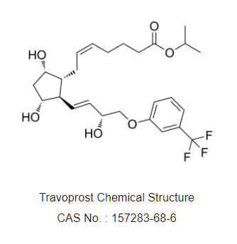 Travoprost  puirty:99%