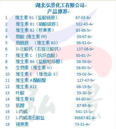 吡哆醇盐酸盐 58-56-0