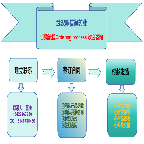 依托泊苷   33419-42-0   化学试剂   鼎信通药业大量现货直供