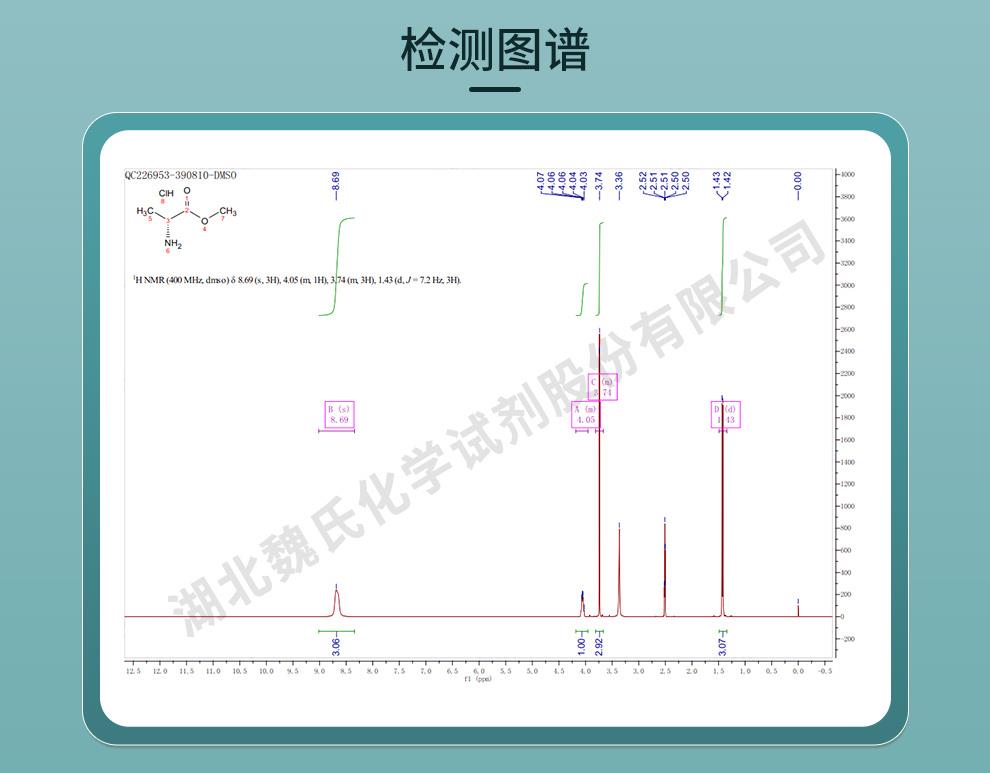 技术资料12——D-丙氨酸甲酯盐酸盐—14316-06-4_06.jpg