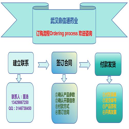 董浩发货流程图.png