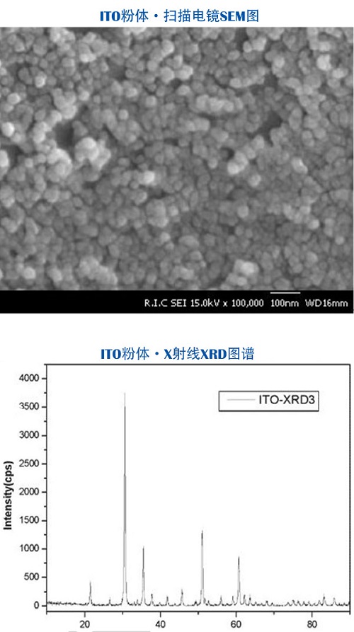 纳米导电ITO粉体氧化铟锡导电粉体 红外吸收ITO隔热粉体 纳米ITO粉体批发 蓝色ITO粉体 纳米导电ITO粉体氧化铟锡导电粉体 红外吸收ITO隔热粉体 纳米ITO粉体批发 蓝色ITO粉体