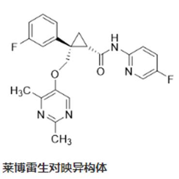 莱博雷生对映异构体.jpg