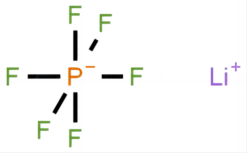 六氟磷酸锂