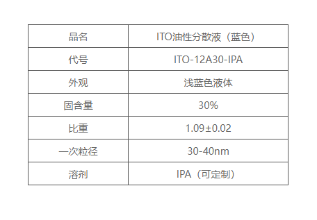 厂家供应 蓝色ITO油性油性分散液 纳米氧化铟锡溶液导电 吸收红线