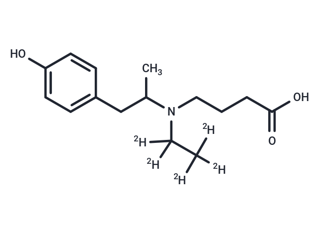 去甲基美贝维林酸 D5|T19491|TargetMol