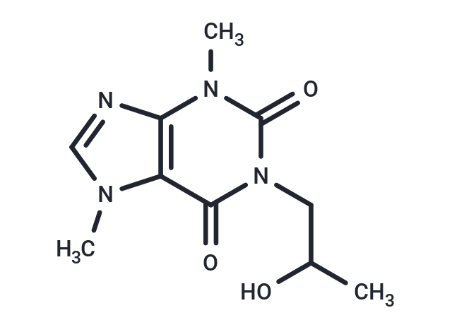 化合物 Protheobromine|T24669|TargetMol