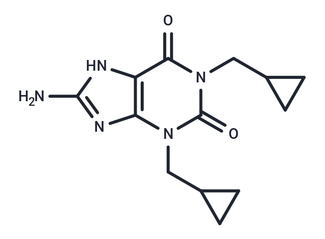 化合物 Cipamfylline|T70974|TargetMol