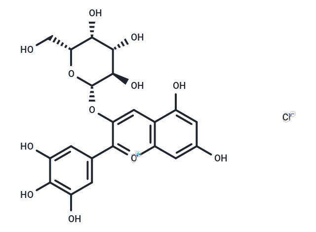 化合物 Delphinidin-3-O-galactoside chloride|TN6613|TargetMol