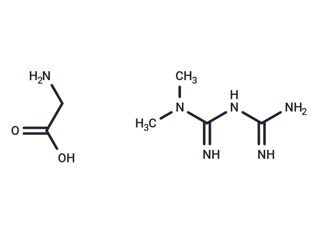 化合物 Metformin glycinate|T71222|TargetMol