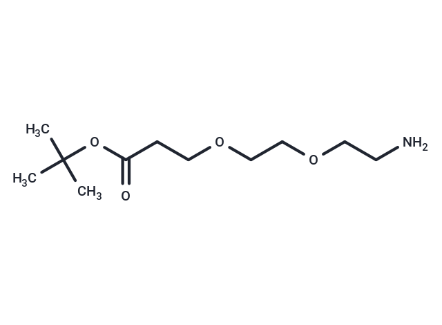 化合物 NH2-PEG2-C2-Boc|T16311|TargetMol