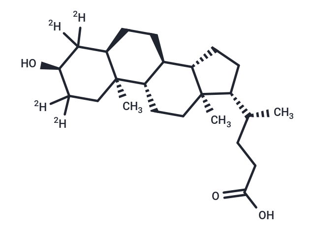 石胆酸-d4|TMIJ-0304|TargetMol