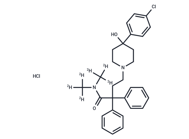 化合物 Loperamide-d6 hydrochloride|T11867|TargetMol