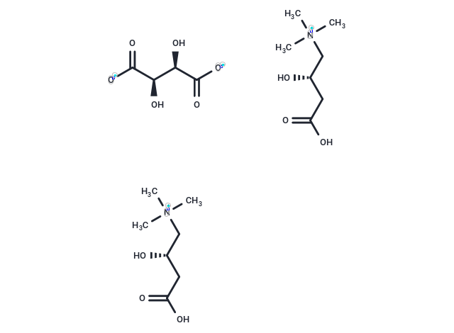 化合物 L-Carnitine tartrate|T20193|TargetMol