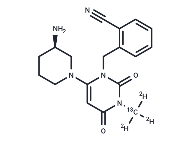 化合物 Alogliptin (13CD3)|T10288|TargetMol