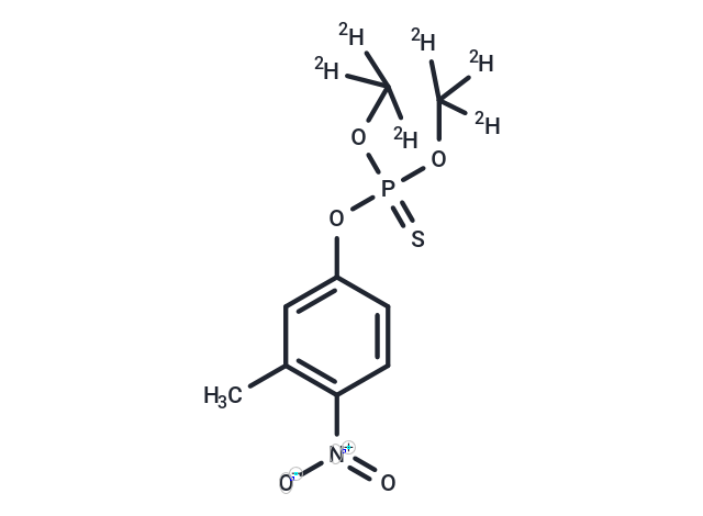 杀螟硫磷-d6|TMIJ-0481|TargetMol