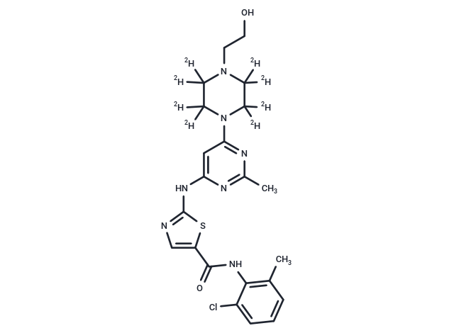 化合物 Dasatinib-d8|T10962|TargetMol