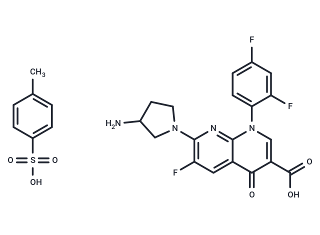 化合物 Tosufloxacin tosylate|T26368|TargetMol