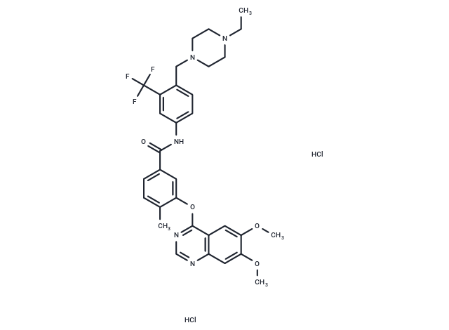 化合物 TL02-59 dihydrochloride|T13186L|TargetMol