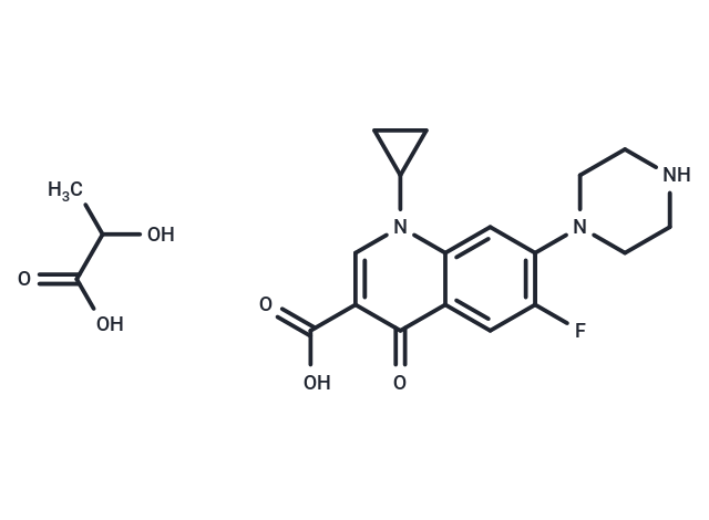 化合物 Ciprofloxacin lactate|T66299|TargetMol