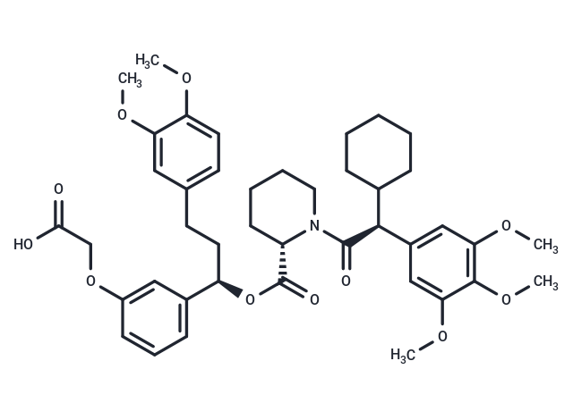 化合物 SAFit1|T16835|TargetMol