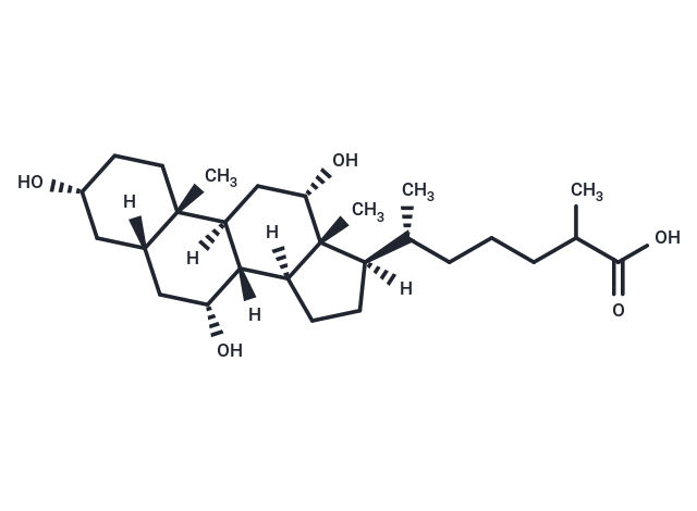 Trihydroxycholestanoic Acid|T37666|TargetMol