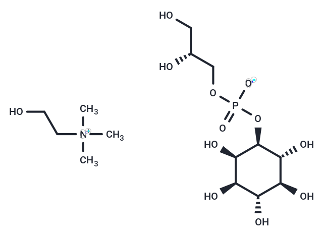 化合物 Glycerophosphoinositol choline|T31951|TargetMol