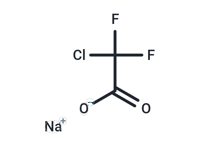 化合物 Sodium 2-chloro-2,2-difluoroacetate|T66899|TargetMol