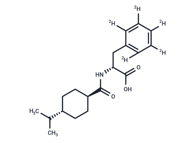 化合物 Nateglinide D5|T12178|TargetMol