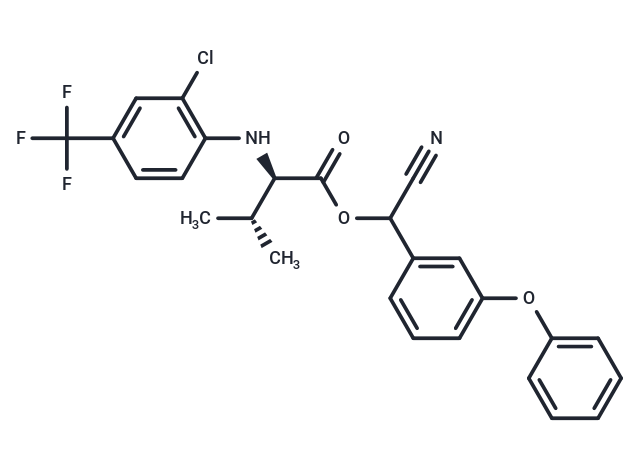 τ-Fluvalinate|T35419|TargetMol