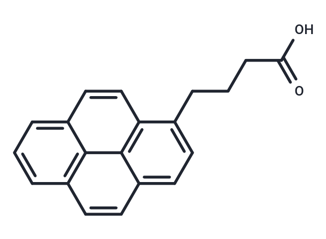 化合物 1-Pyrenebutyric acid|T64993|TargetMol