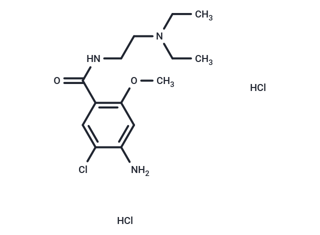 化合物 Metoclopramide dihydrochloride|T69575|TargetMol