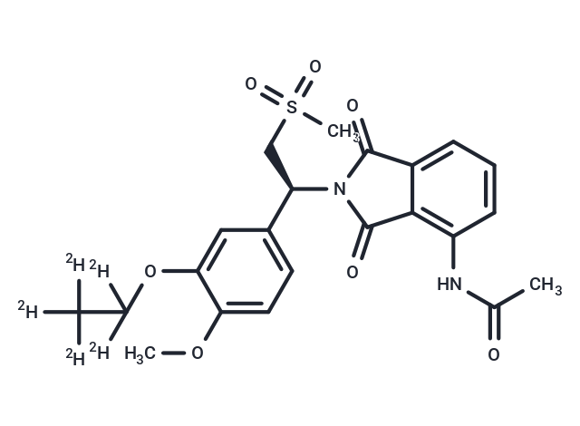 化合物 Apremilast-d5|T10350|TargetMol