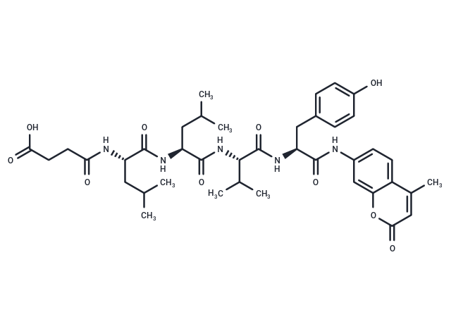 化合物 Suc-Leu-Leu-Val-Tyr-AMC|TP1308|TargetMol