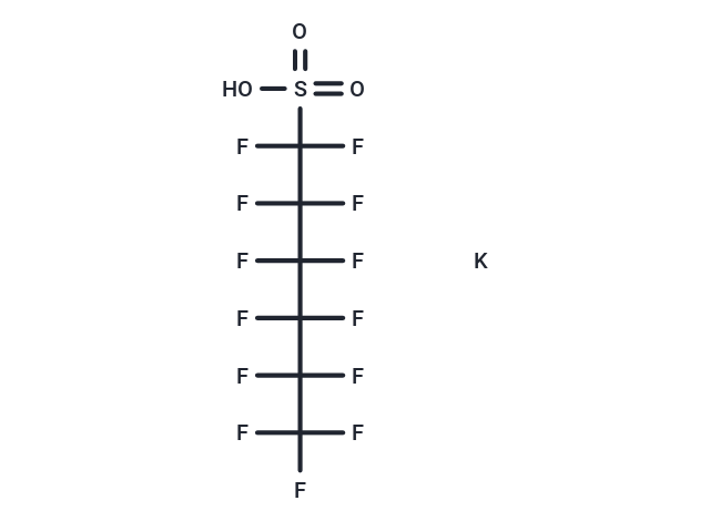 化合物 Tridecafluorohexane-1-sulfonic acid potassium salt|T84863|TargetMol