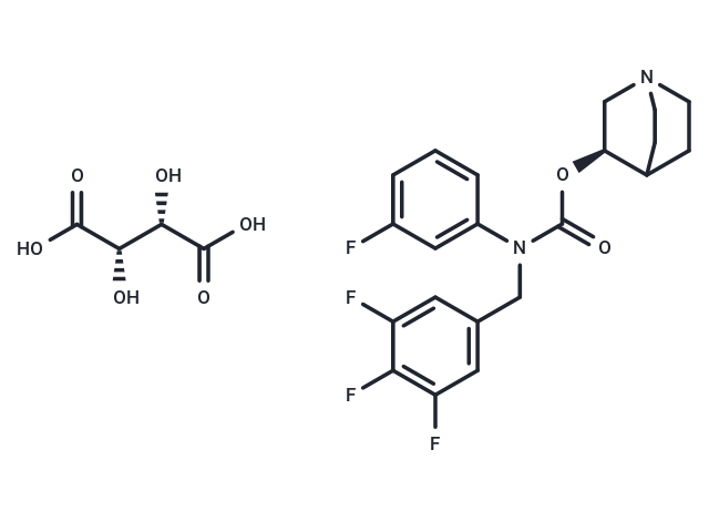 Tarafenacin D-酒石酸盐|T16989|TargetMol