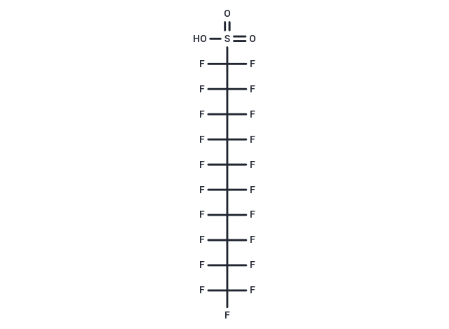 化合物 Perfluorodecanesulfonic Acid|T84953|TargetMol