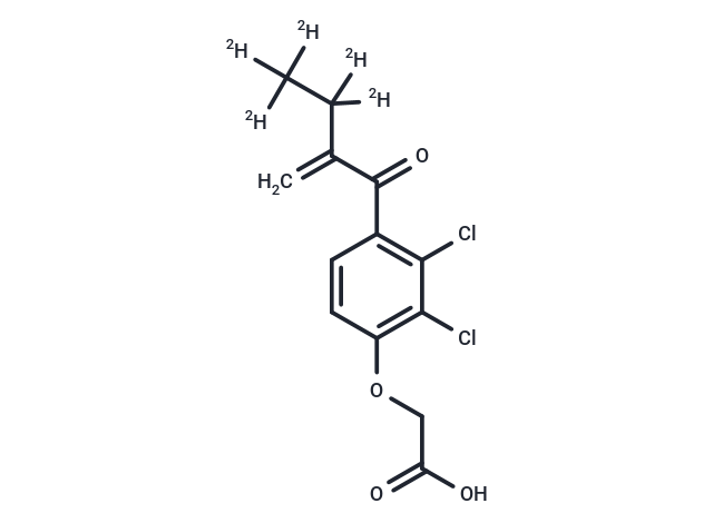 化合物 Ethacrynic acid D5|T11240|TargetMol