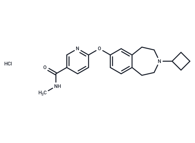 化合物 GSK 189254 HCl|T19628|TargetMol