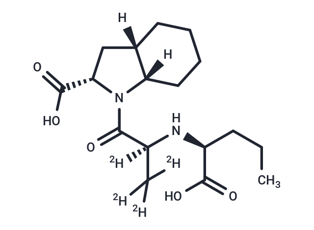 培哚普利拉-d4|TMIJ-0177|TargetMol