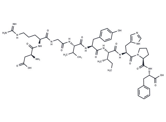 TRV056|T40920|TargetMol