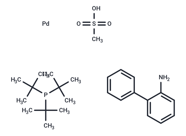 化合物 P(t-Bu)3 Pd G3|T64762|TargetMol