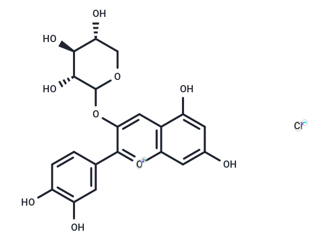 化合物 Cyanidin 3-xyloside|TN7285|TargetMol