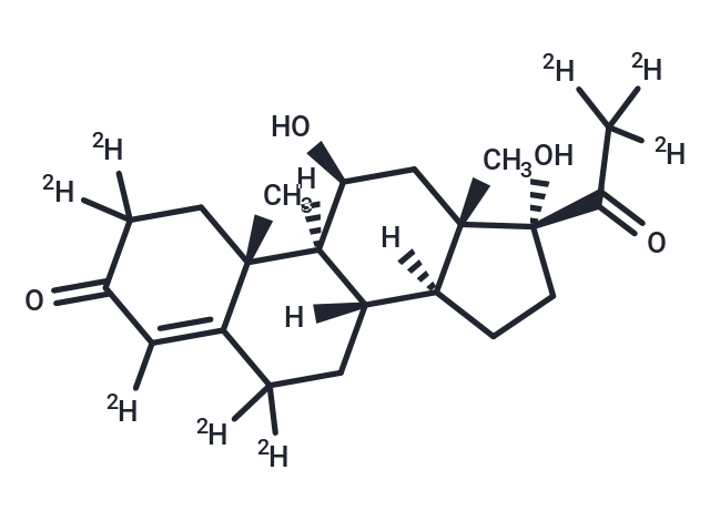 21-脱氧皮质醇-d8|TMID-0112|TargetMol