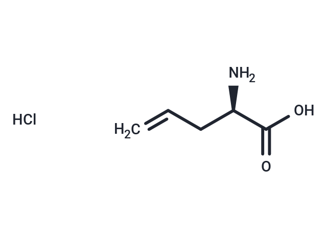 化合物 (R)-2-Aminopent-4-enoic acid hydrochloride|T66101|TargetMol