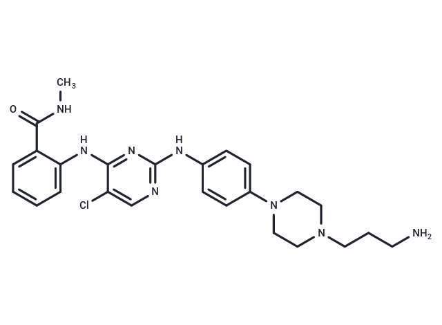 GSK3182571|T35838|TargetMol